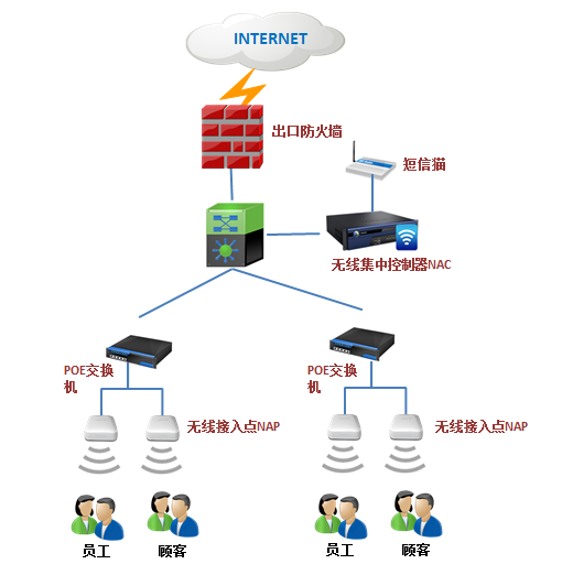圖片關(guān)鍵詞 圖片關(guān)鍵詞