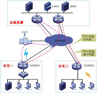 圖片關(guān)鍵詞